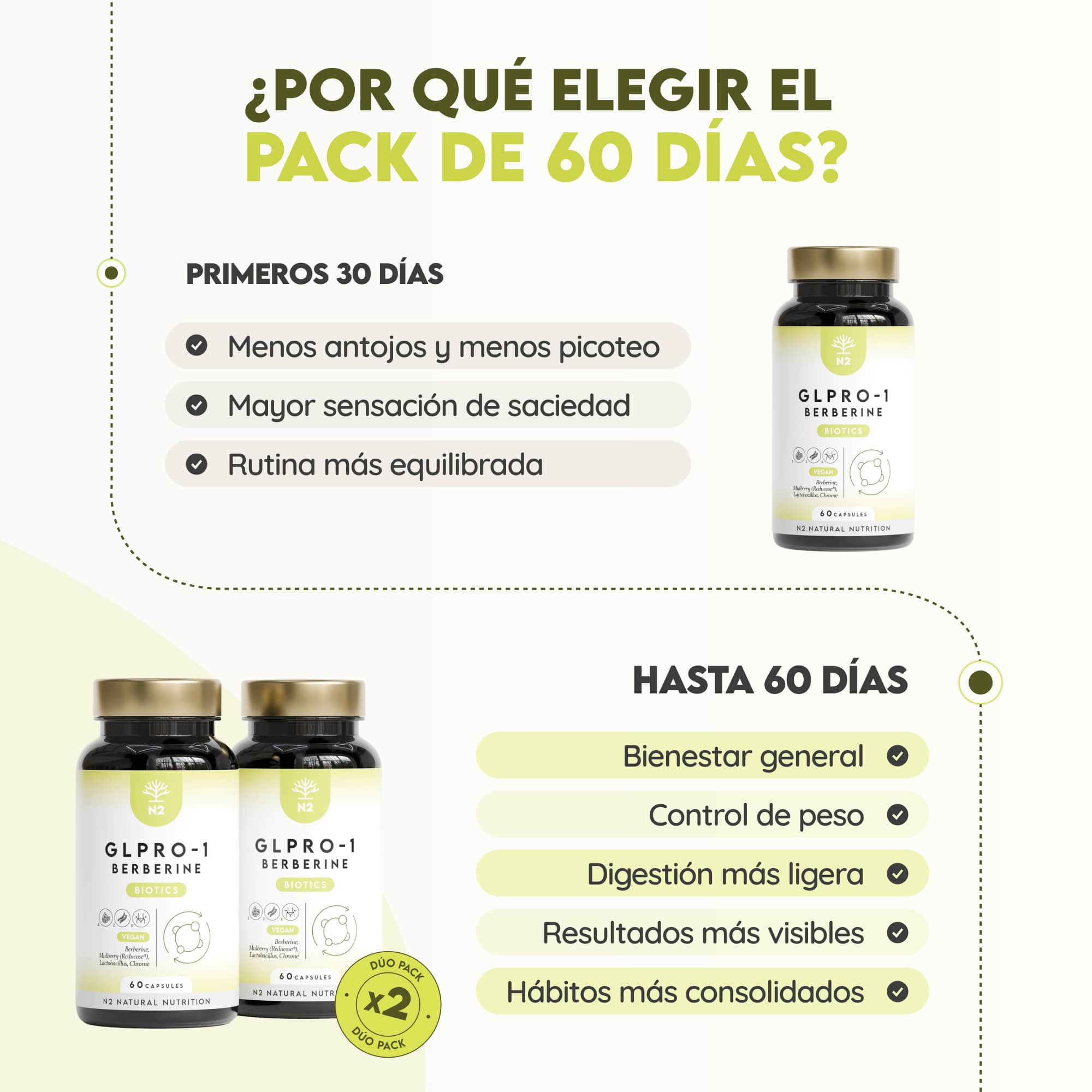 PDP Design 16